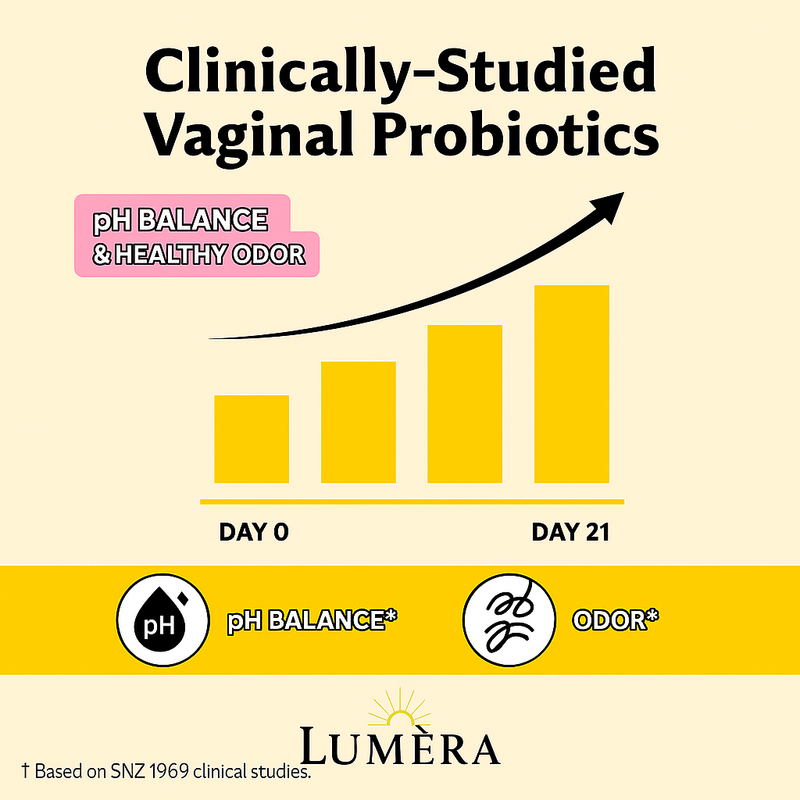 Lumèra Premium Feminine Balance Gummies – Hawaiian Pineapple